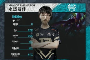 开云-RNG不断突破！，Scout连续五场比赛得分超过出色发挥赛场气氛高涨的简单介绍